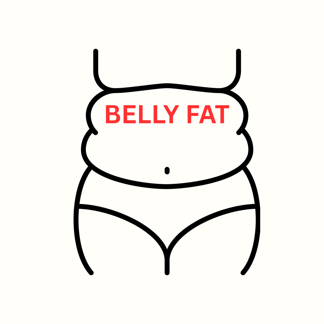Why Many Women Can’t Lose Weight