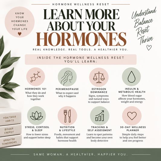 Hormone Wellness Reset